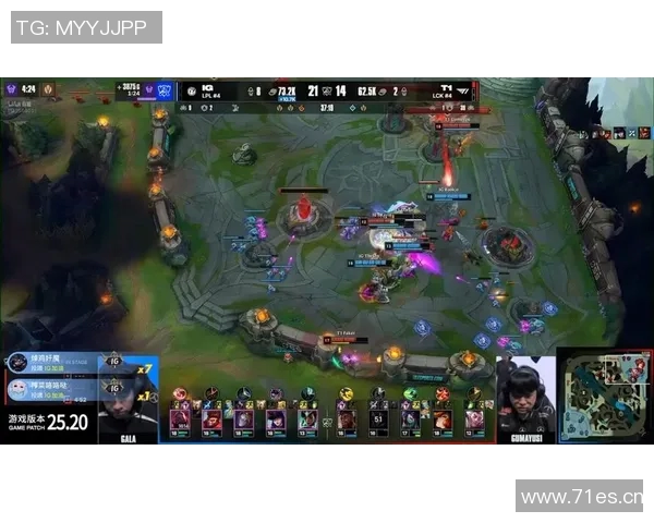 英雄联盟深度解析：IG战队灵活性背后的战术与策略探讨