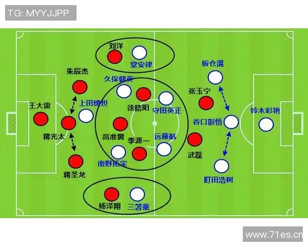 以防守为核心的战术布局与团队协作策略探讨